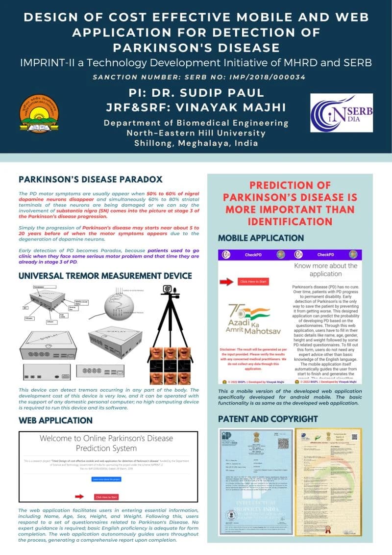 Completing a Parkinson’s research application project — original post artwork
